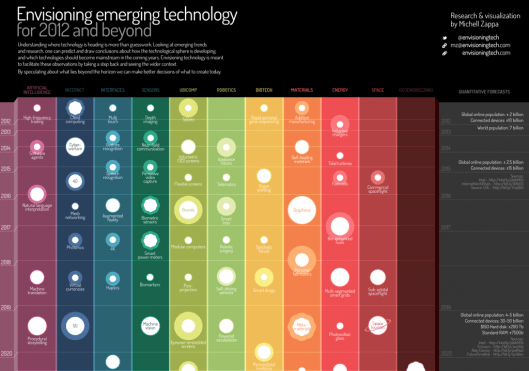 Screen-shot-2012-10-18-at-9.59.06-AM-1024x719