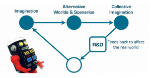 Screen-Shot-2012-12-24-at-10.42.32-AM-300x155