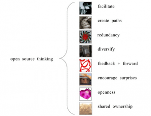 Screen-Shot-2012-12-24-at-10.57.39-AM-300x230