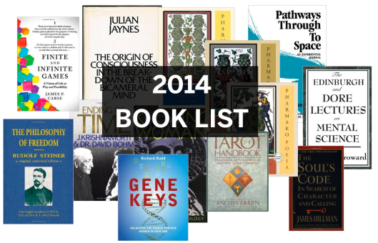 Screen Shot 2015-01-08 at 9.31.36 AM